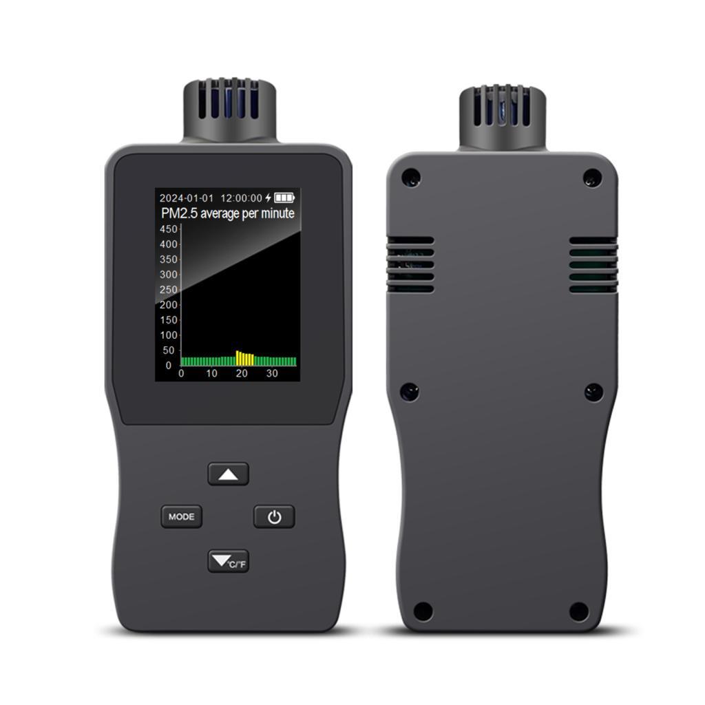 emily6c-br-sip-vn Monitor de qualidade do ar KKnoon Testador interno HCHO / CO₂ / TVOC / PM2.5 / Detector de