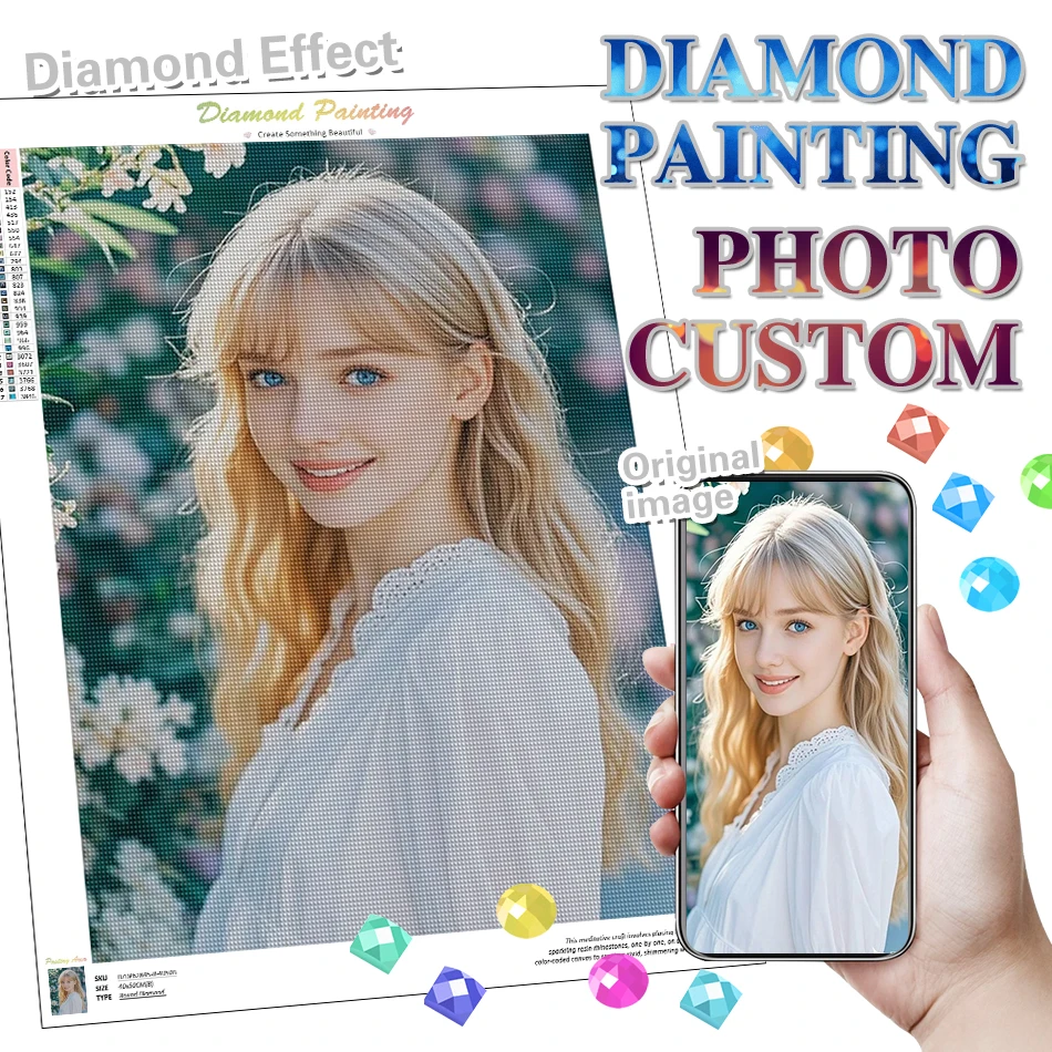 CHENISTORY 5D DIY Diamond Painting Photo Custom Full Square Round Diamond Mosaic Embroidery Kit For Adults Art Wall Decoration