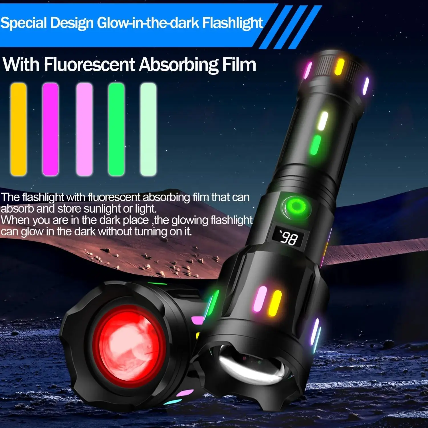 2026 Latest High Power LED Flashlight with Zoom and Digital Display Lantern USB Rechargeable Flashlight for Camping and Hiking