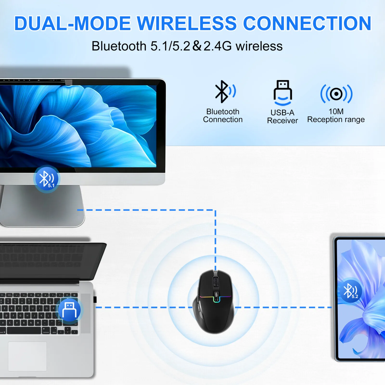 Rechargeable Ergonomic Mouse 2.4G + Bluetooth 5.1/5.2 Dual-Mode RGB Light LED Display 5 Level DPI Adjustable Long Battery Life
