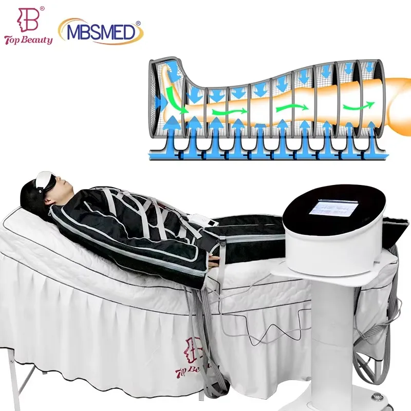 Professional 2 in 1  Lymph Drainage Pants Jackets Massager Best Infrared Eye  Machine