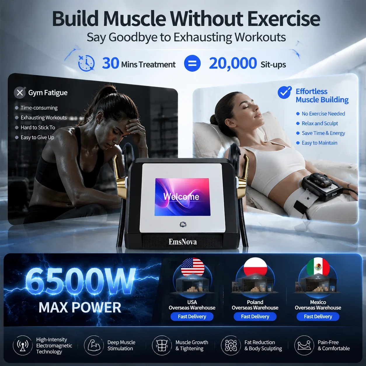 ‌Eletric Muscle Stimulator EMS 15T 6500W 200HZ Portable Body Shaper Professional Body Sculpting Fat Reduction‌ Home Beauty Tools