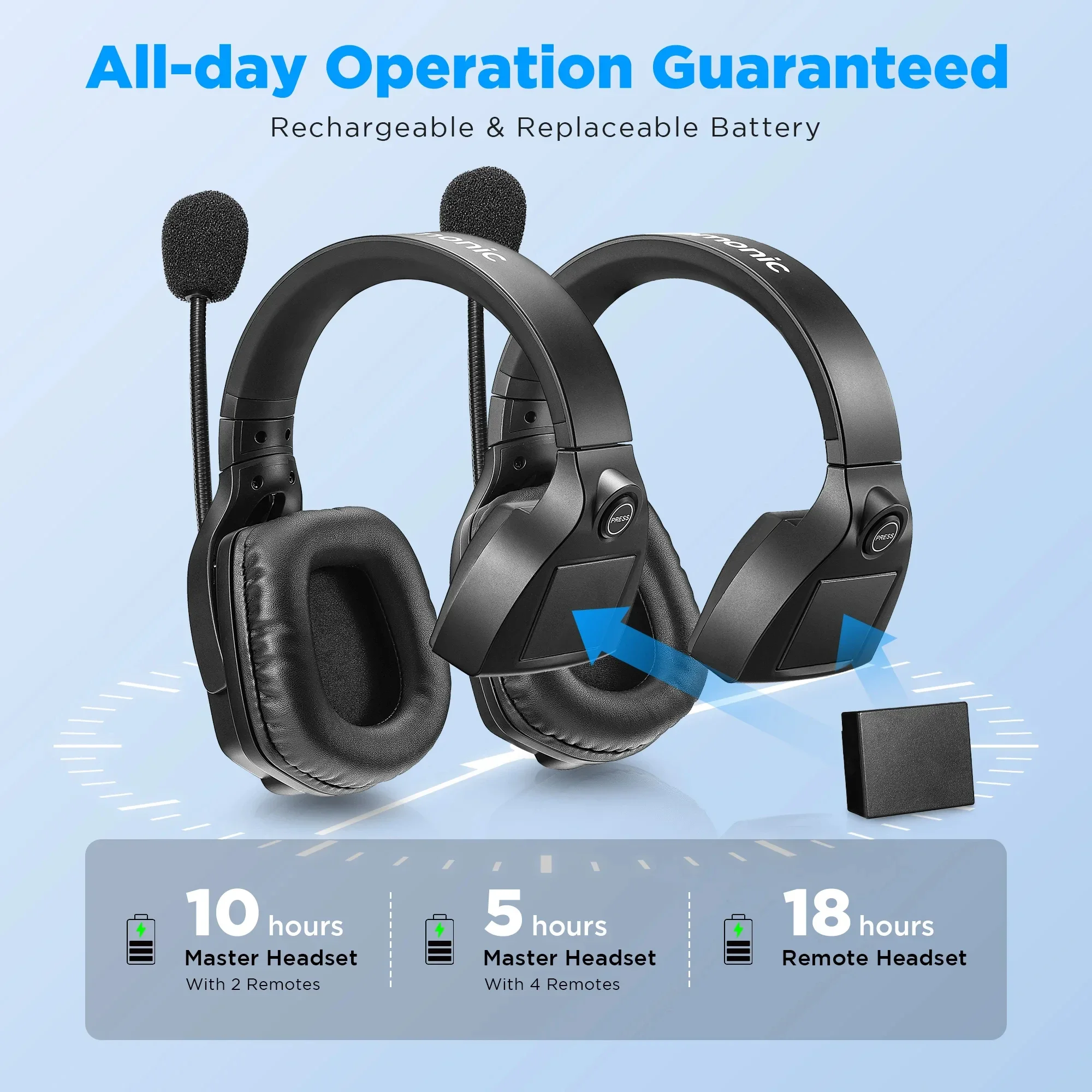 IN STOCK Saramonic Witalk WT3S Full-Duplex Wireless Intercom Communication Headset System for Shooting TV Film Production Teamwo