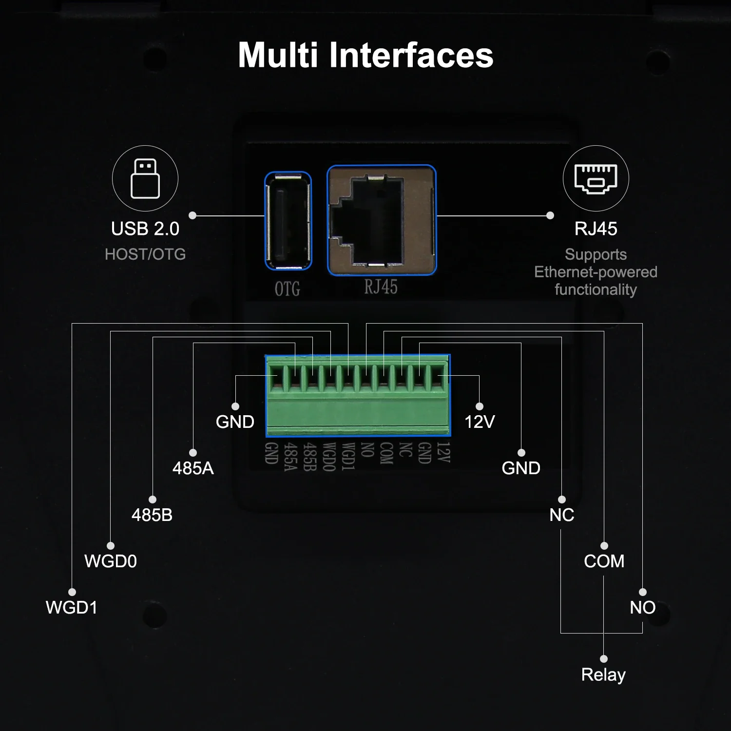 Smart Home Control Panel Wall Mount Android Tablet 10.1
