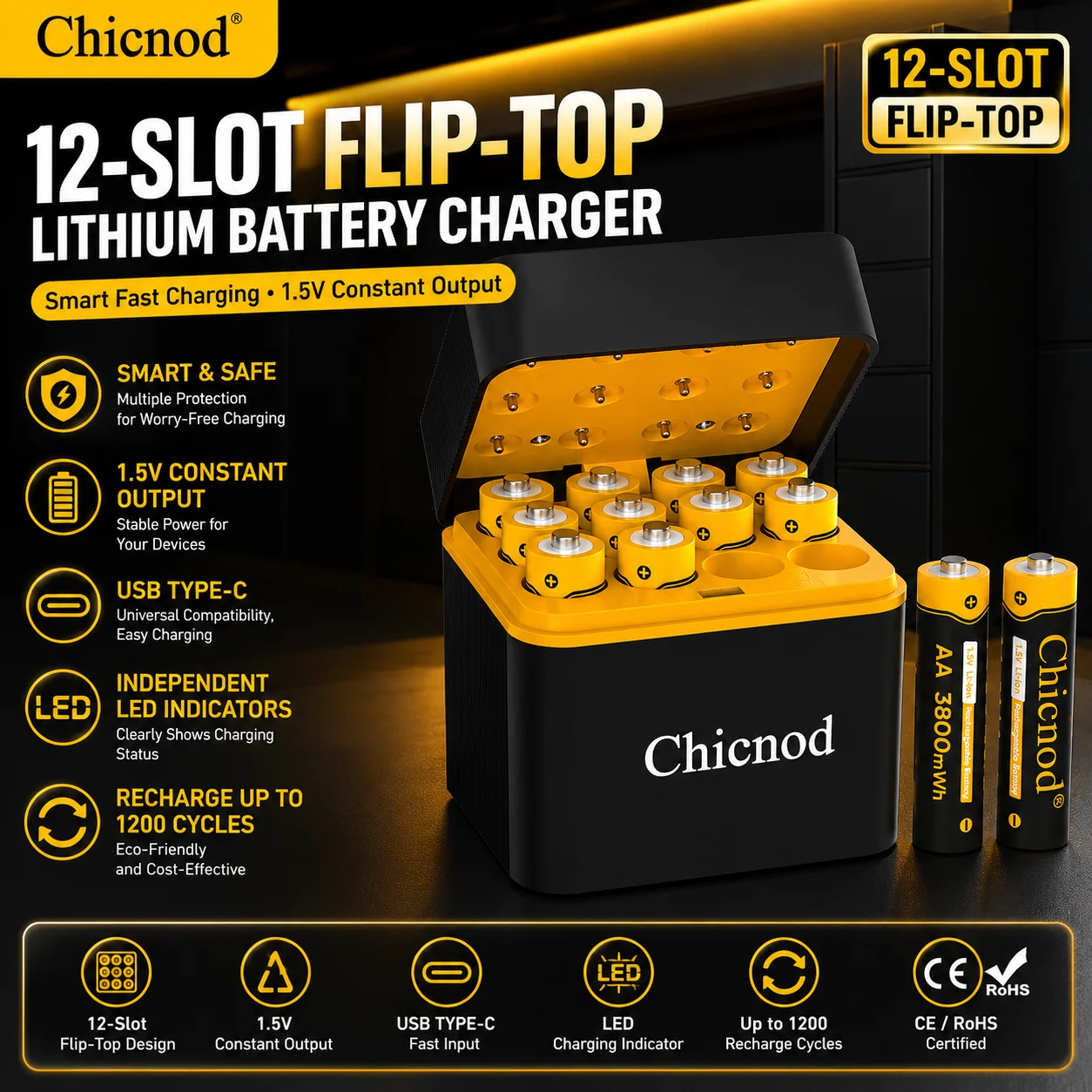 CHICNOD 1.5V AA Rechargeable Battery 3800mWh USB-C Li-ion Batteries with 8/12-Slot Flip-Top Smart Charger Box For Wireless Mouse