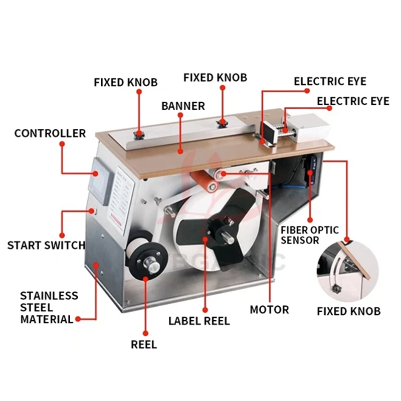 LY-TBJ90 Anti-tamper 90 Degree Fiber Sealing and Labeling Machine Carton Transparent Sensor Sealing for Makeup Box Right Angle