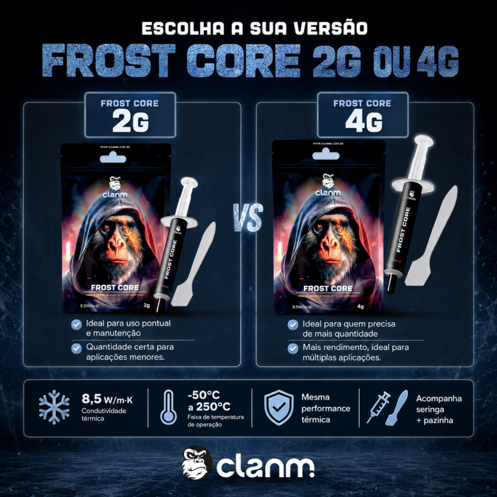 Pasta Térmica Frost Core CLANM 2g 4g 8,5W/mK Processador CPU GPU Placa Vídeo Cooler Alto Desempenho