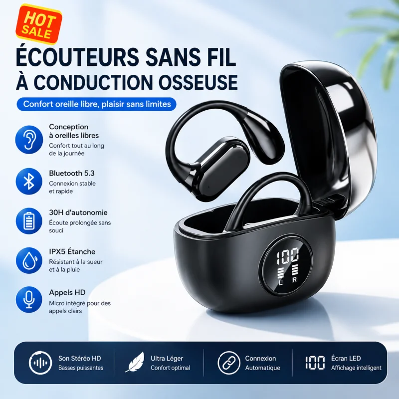 New Hot OWS Clip-on Wireless Bluetooth Earphones Fasion Comfortable Headset Sports Music Deep Bass Hanging Headphone for Phones