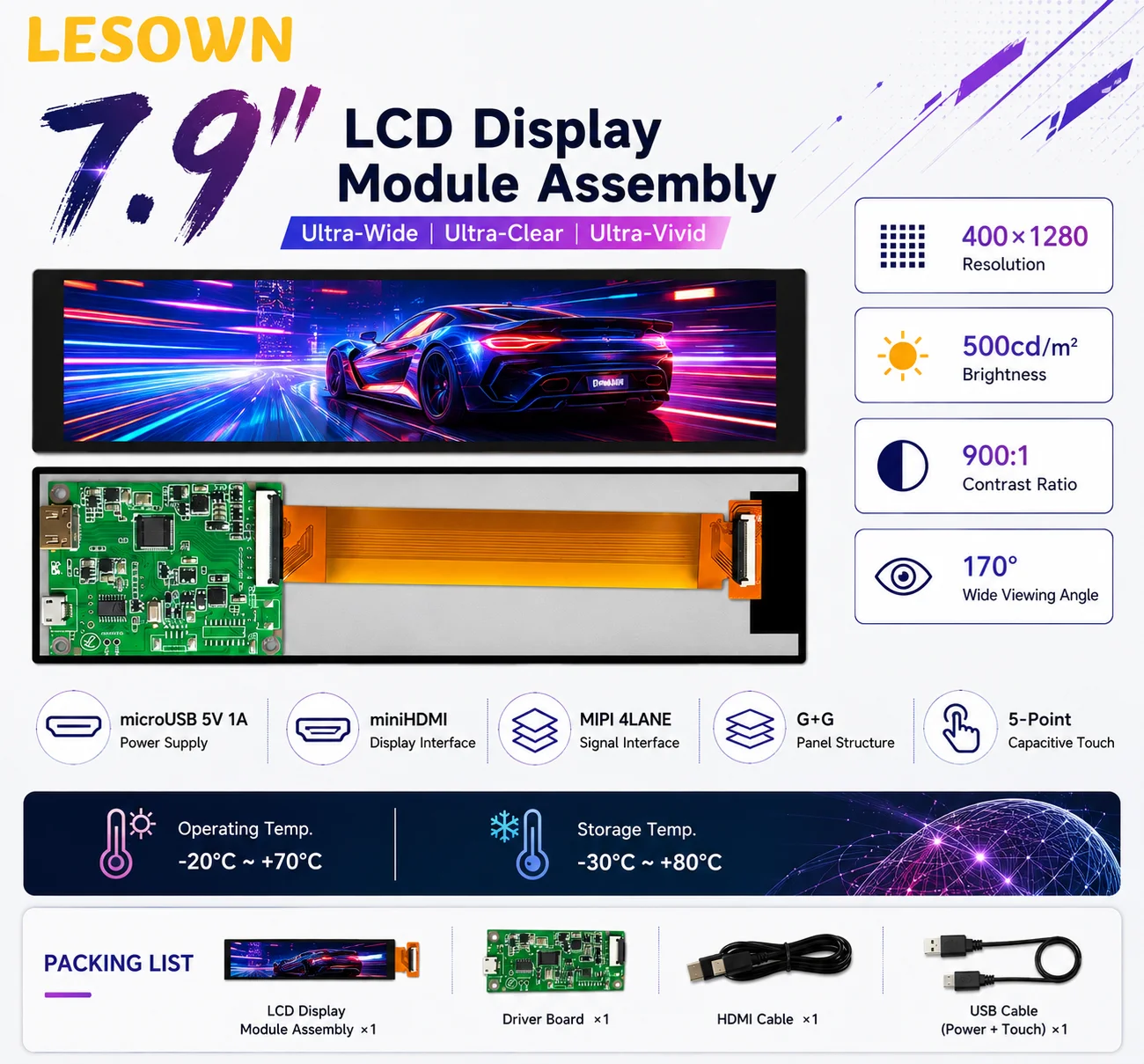 LESOWN Kit de Visualización 7.9 inch 400x1280 Plug & Play MIPI 4LANE Monitor with MicroUSB for Data Stats