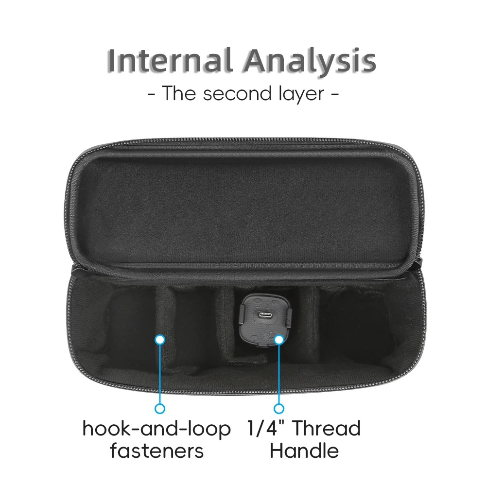 Storage Bag Protective Case for Insta360 Luna Ultra Camera Shockproof Portable Carry Travel Pouch