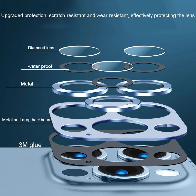 5PCS 9H Tempered Glass Metal Camera Lens Protector Anti-Scratch Full Coverage for iPhone 16 Pro 15 Pro Max 14 13 12 Mini Plus