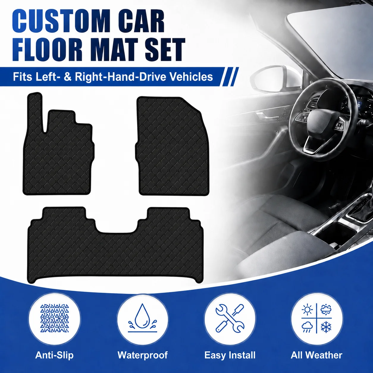 Customized Car Floor Mats for Skywell BE11 2024–Current All-Weather Waterproof Flat Floor Liners Full Set Car Auto Accessories