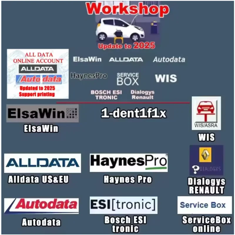 2025 for Alldata Auto-data Newest Car Repair Software for Auto Data All Data Hay-nes PRO Support Mobile/PC