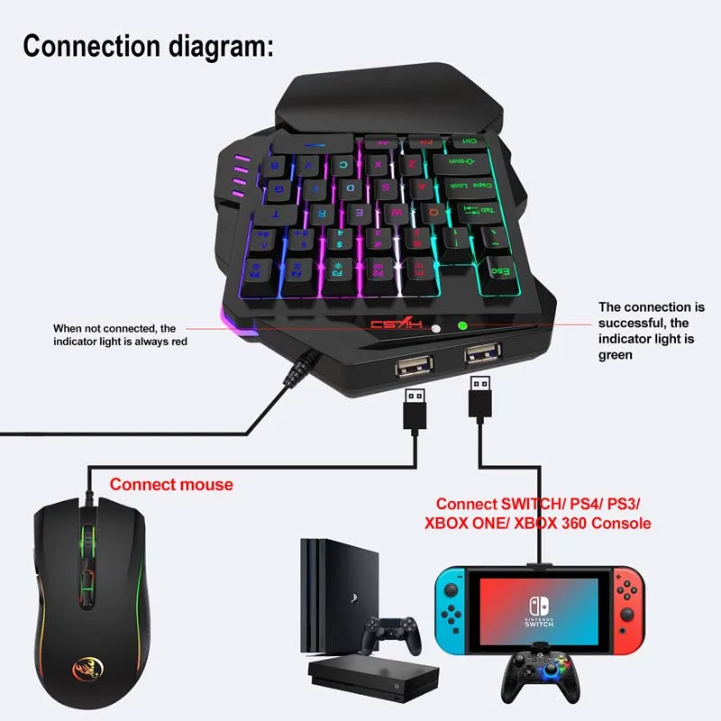 for PS4 Pro PS3 XBOX 360 XBOX ONE Gaming Keyboard USB Type C Converter Computer Connector Game Console Controller Extend Adapter