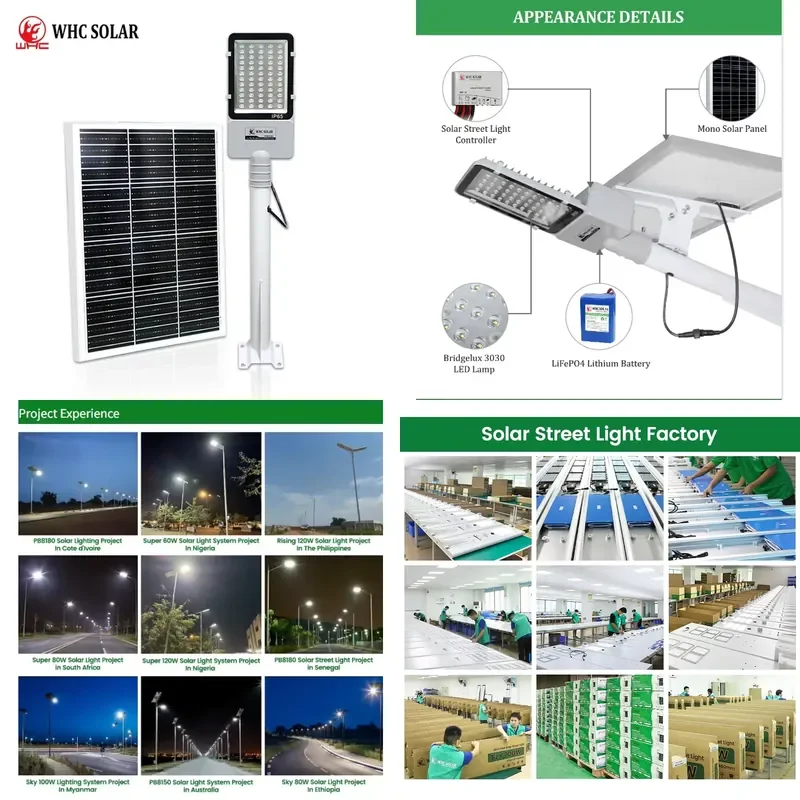 【CHIMU HOME】 WHC PB8180 80W Solar LED Street Lights for Smart Automatic Turn On at Dusk Off at Dawn IP65 Rated