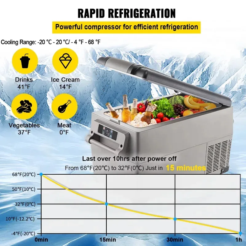 32L/42L Car Refrigerator Portable Fridge Freezer Cooling Container Dual Car Refrigerator for Home Outdoor Camping Travel