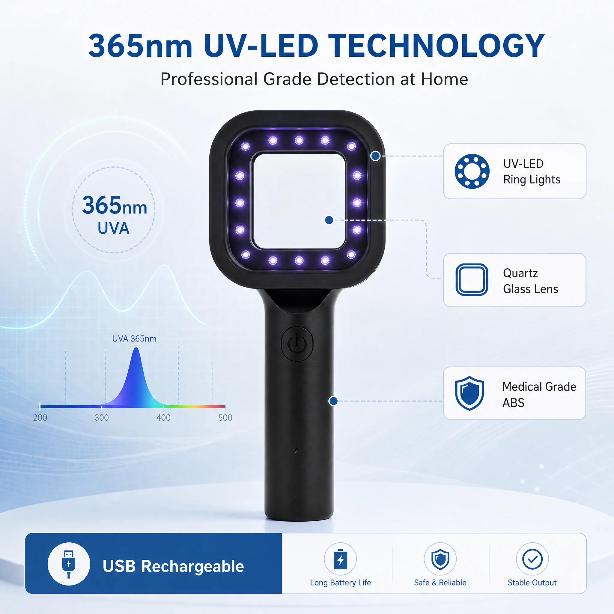 Woods Lamp Skin Analyzer For Skin UV Magnifying For Beauty Facial Testing Wood Lamp Light Skin Analysis Vitiligo Detection Lamp