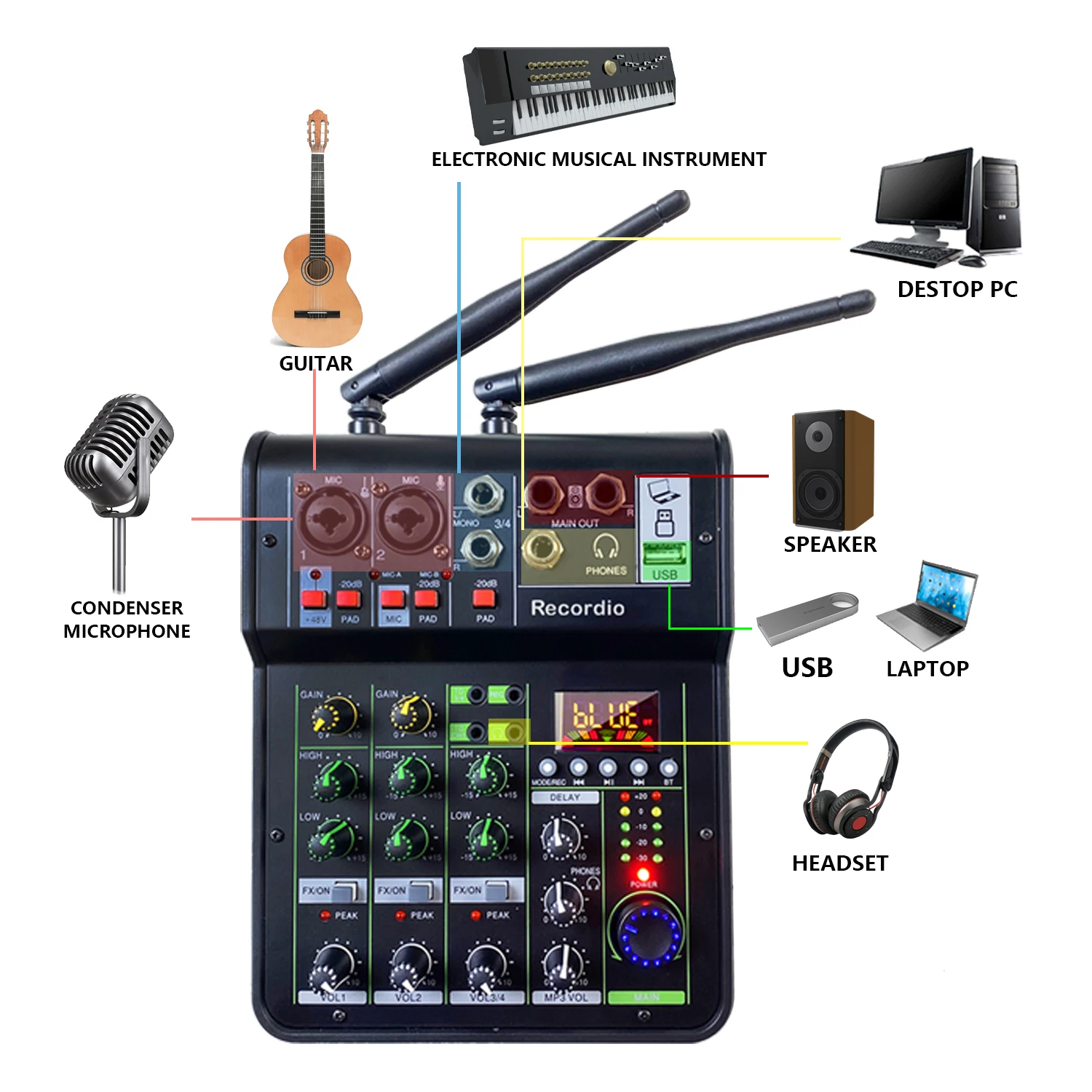 GAX-450C Audio Mixing UHF Wireless Microphone 4 Channel Blueteeth Professional Audio Home Stage Performance for DJ Karaoke PC Re