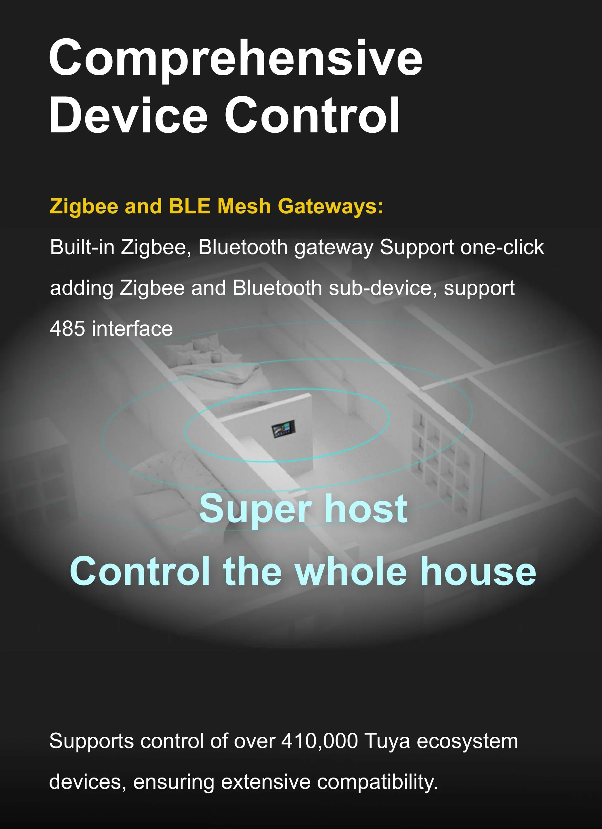 TYSH 8 Inch Tuya Smart Control Panel Zigbee Gateway Full House Control Alexa Voice Control Android OS IPS Display For Home Use