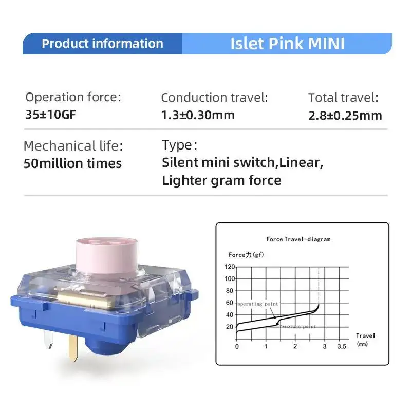 Kailh Low Profile Silent Mechanical Keyboard Switch Deep Sea Islet Pink MINI Linear Applicable to 1353Hitbox MG68 Xiaoshun A75