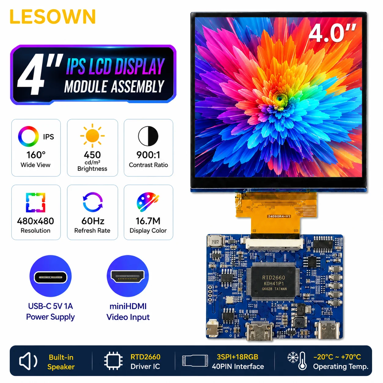 LESOWN Pantalla de Monitor 4