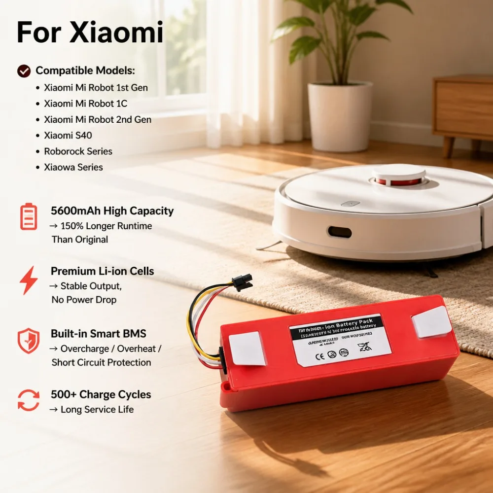 Compatible For Xiaomi Mi Robot Vacuum 1st 1C 2nd S40 Roborock 14.4V 14.8V Battery 2000-5600mAh Replacement Lithium Li-ion