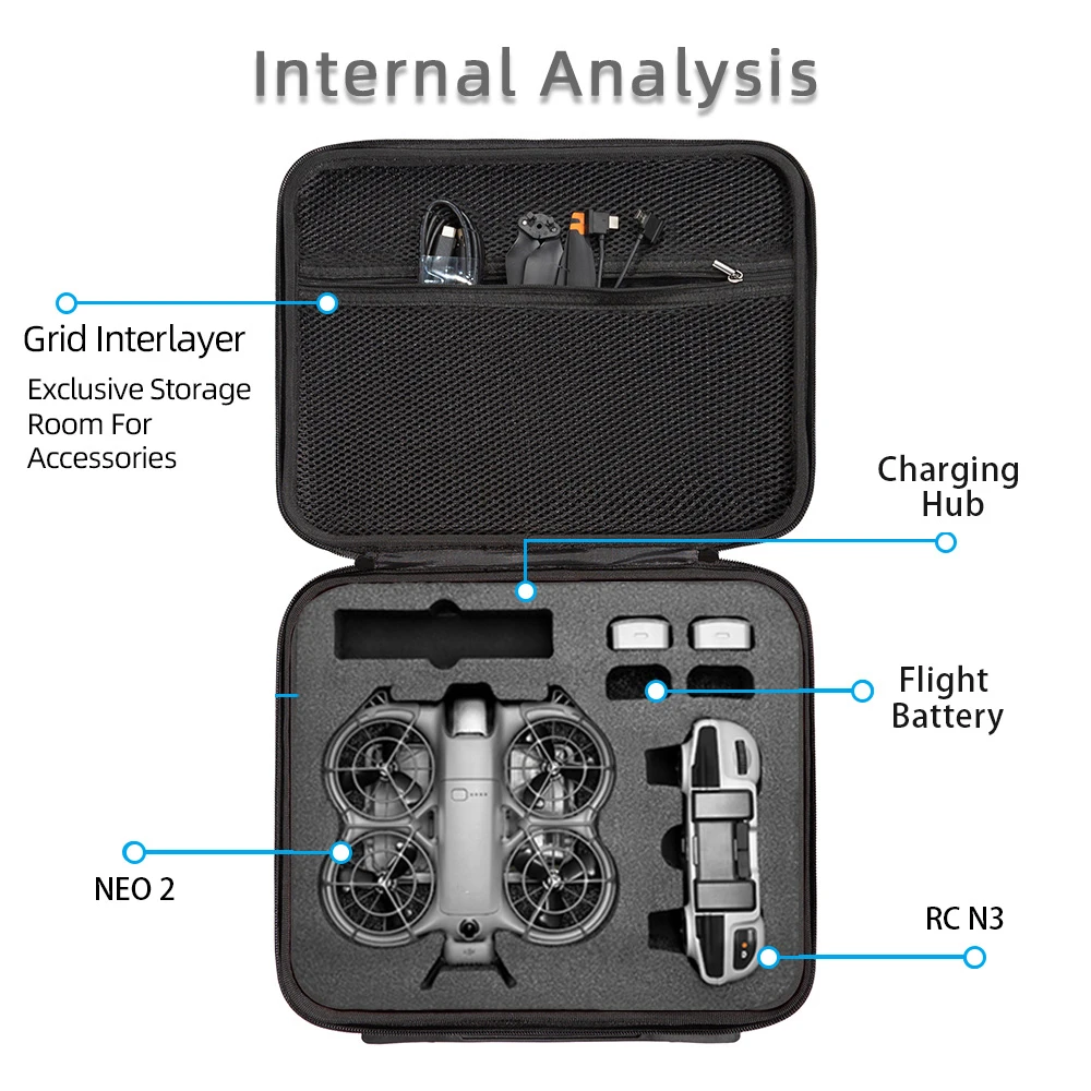 Hard Carrying Case for DJI Neo2 Fly More Combo Portable Storage Bag for RC-N3 Remote Battery Charging Hub Drone Accessories