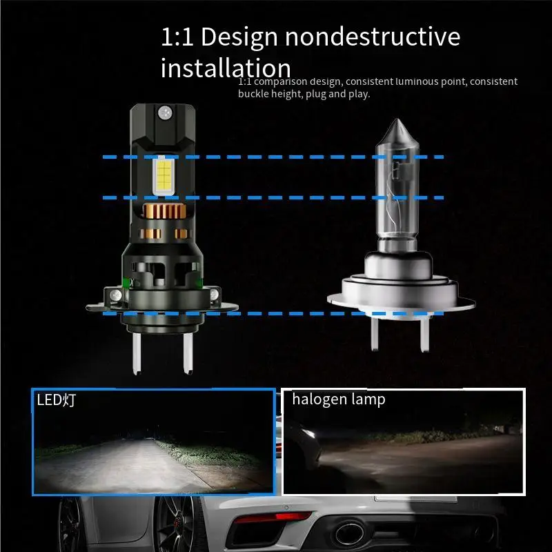 H7 H8 H9 H11 HB2 HB3 HB4 H4 9003 9005 9006 LED Headlight Bulbs 12V 120W 6000K Car Retrofit