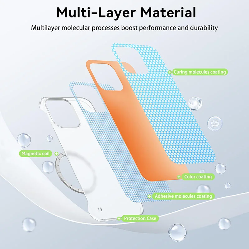 New Ultra Thin Hard PC Magnetic Frameless Phone Cases for Xiaomi 14T 15T 14 15 T Pro 14TPro 15TPro Matte Shockproof Back Covers