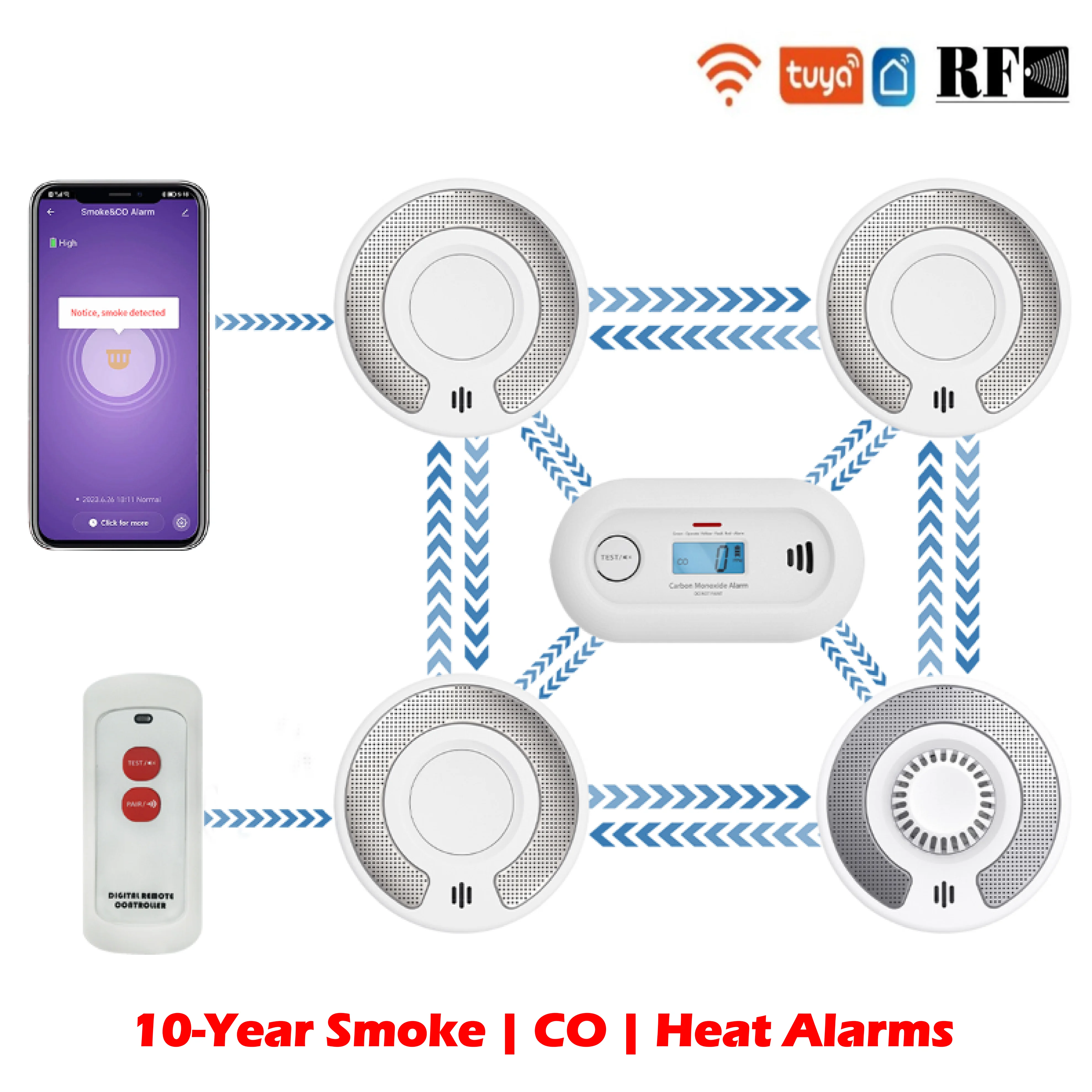 Wireless Interlinked Tuya Smoke Alarm Heat Alarm Carbon Monoxide Alarm, App notification,10 Year Battery, CE/UKCA
