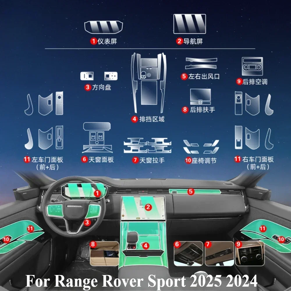 Protective Film For Range Rover Sport 2025 2024 Interior Accessories Transparent TPU Gear Panel Navigation Center Console PPF