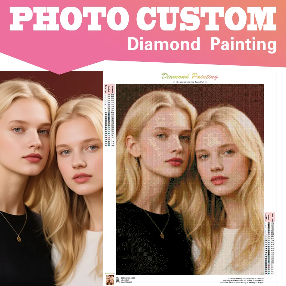 RUOPOTY Custom Diamond Painting Kits for Adults Diy Personalized Diamond Photo Art Full Round Drill Custom Your Own Picture