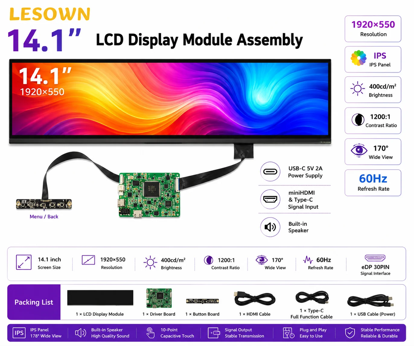 LESOWN 14.1 In Ultra Wide Visual Layout 1920x550 LCD Screen Plug & Play Kit with Mini HDTV Type-C Port for Aida64 Mod