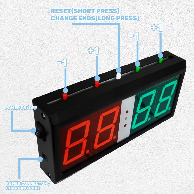 Wide Applications Portable Led Display Electronic Scoreboard With Button Adjustment And Wireless Remote Control Top Pick