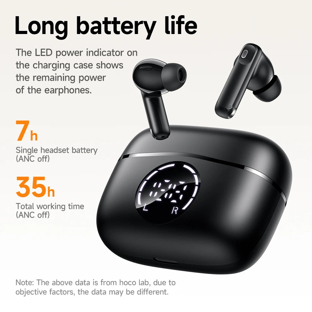HOCO EQ22 ANC Earphones ENC Noise Cancelling Phone Call Headsets Bluetooth Wireless Headphones with Digital Type-C Charging Case