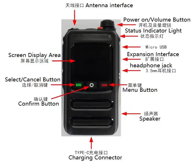 UAV 360° Detection Portable 30M-6400MHZ Handheld UAV Detector 2km Security Protection for Drone Signal Popular for Personal Use