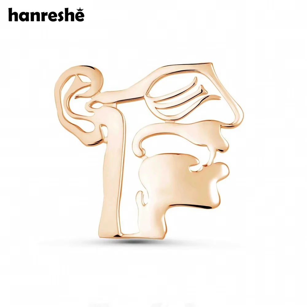 Hanreshe Medical ENT Skull Brooch Pin Simple Classic Doctor Nurse Hospital Lapel Clothes Badge Medicine Jewelry Decoration Gift