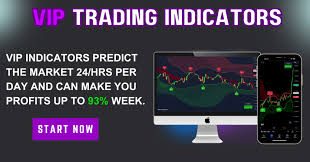 Vip Indicators - Profitable Trading Tool That Predicts ANY Market 247