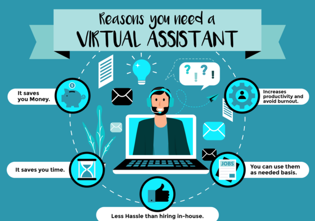Get Paid to Work Remotely as a Virtual Online Assistant