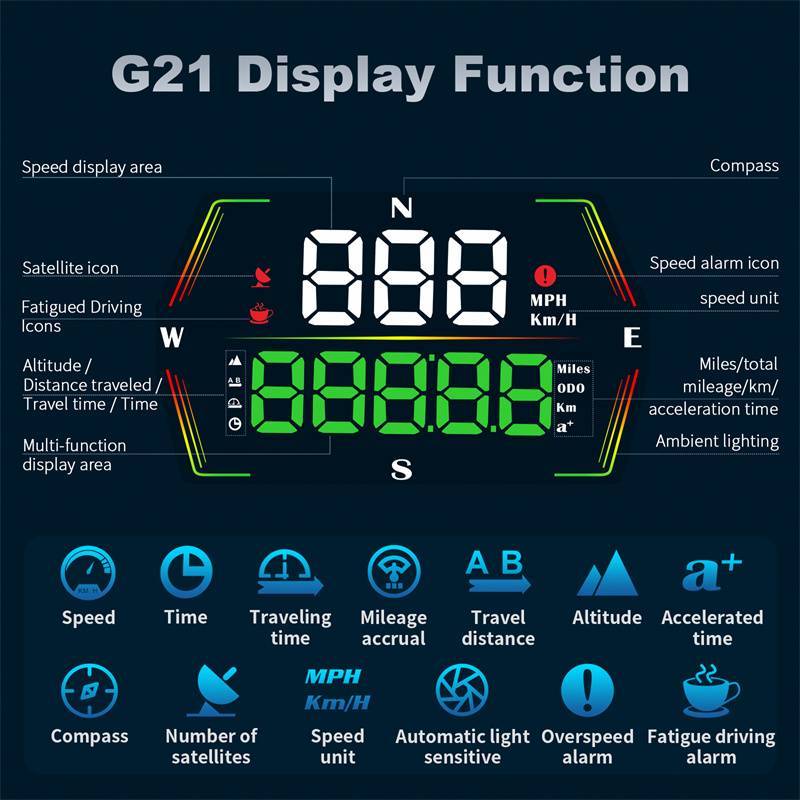 qo G21 HUD GPS Carro Velocímetro Digital Head-Up Display Grande Fonte Tempo Alarme De Excesso De Velocidade Para Todos O