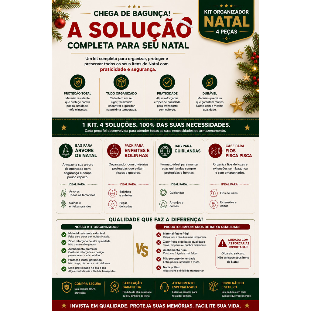 Kit Organizador Natal M Para Guardar Árvore Guirlanda Enfeites Bolas Pisca Pisca Bolsas Armazenar Decoração Natalina