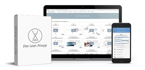 Das Lean Prinzip