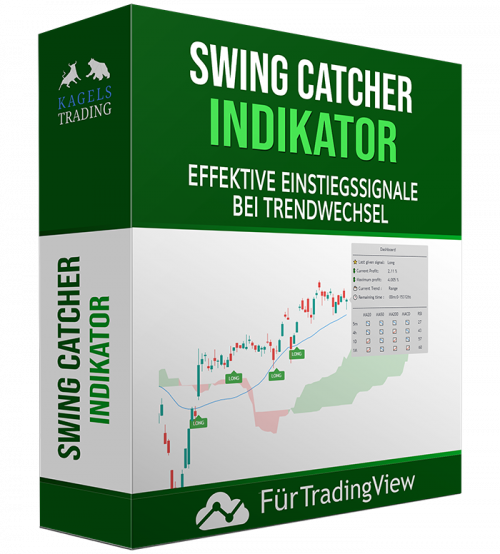 TradingView Indikator | SwingCatcher