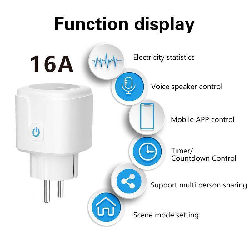 Plugue Inteligente WiFi Soet Ue 16A/20A Com Monitor De Energia Função Temporização Tuya Vida Controle APP Funciona Alexa