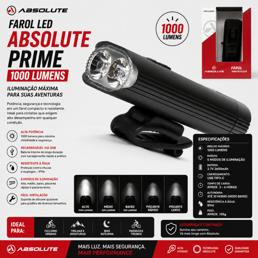 FAROL LED ABSOLUTE PRIME 1000 LUMENS USB RECARREGÁVEL PRETO