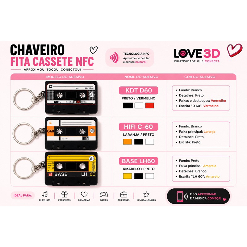Chaveiro Fita Cassete Retrô NFC Personalizado | Spotify, Playlist e Música