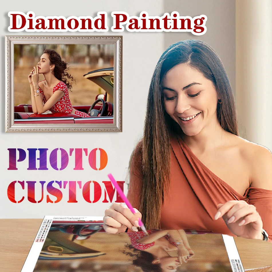 CHENISTORY Photo Custom Full Square/Round Diamond Painting Cross Stitch Diamonds Embroidery Art Kit Diy Gift Home Decoration
