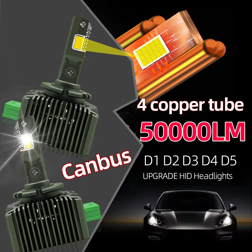 D3S LED Headlights D1S D2S D4S D5S D1R D2R D3R D4R HID Light Bulbs 50000LM LED Chip 6000K Canbus Turbo Car Lamp Plug&Play 12V
