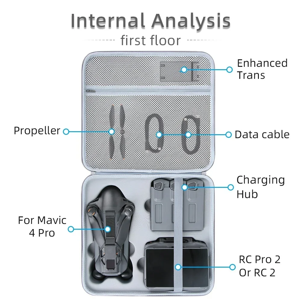 For DJI Mavic 4 Pro Portable Storage Case PU Carrying Case Travel Shoulder Bag For DJI RC 2/RC PRO 2 Remote Controller Accessory