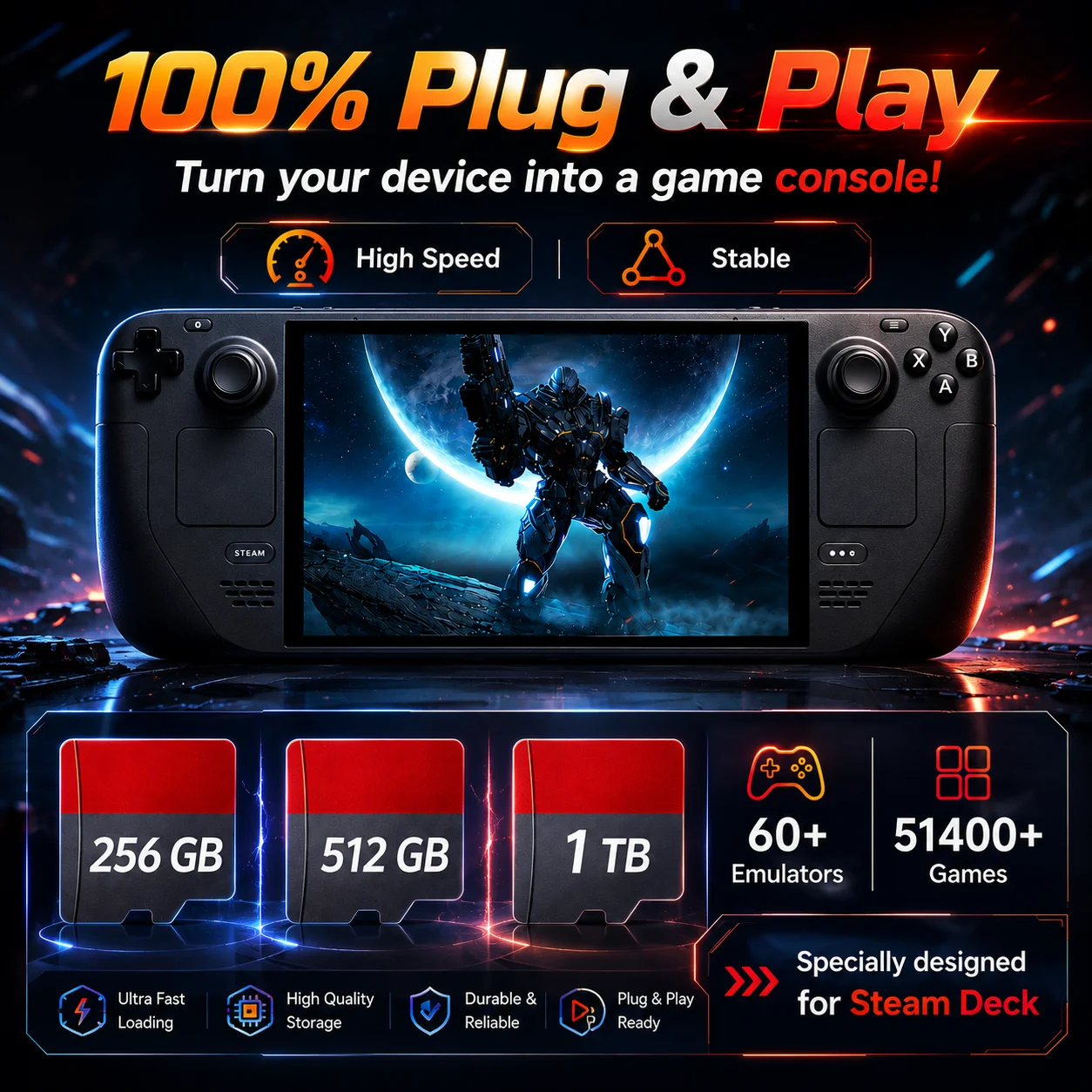 Batocera 1T Game Card for Steam Deck/Windows Handheld/PC/Game Console for PS3/PS2/SS/PS1/PSP/DC/MAME 70+Emulators 61248 Games